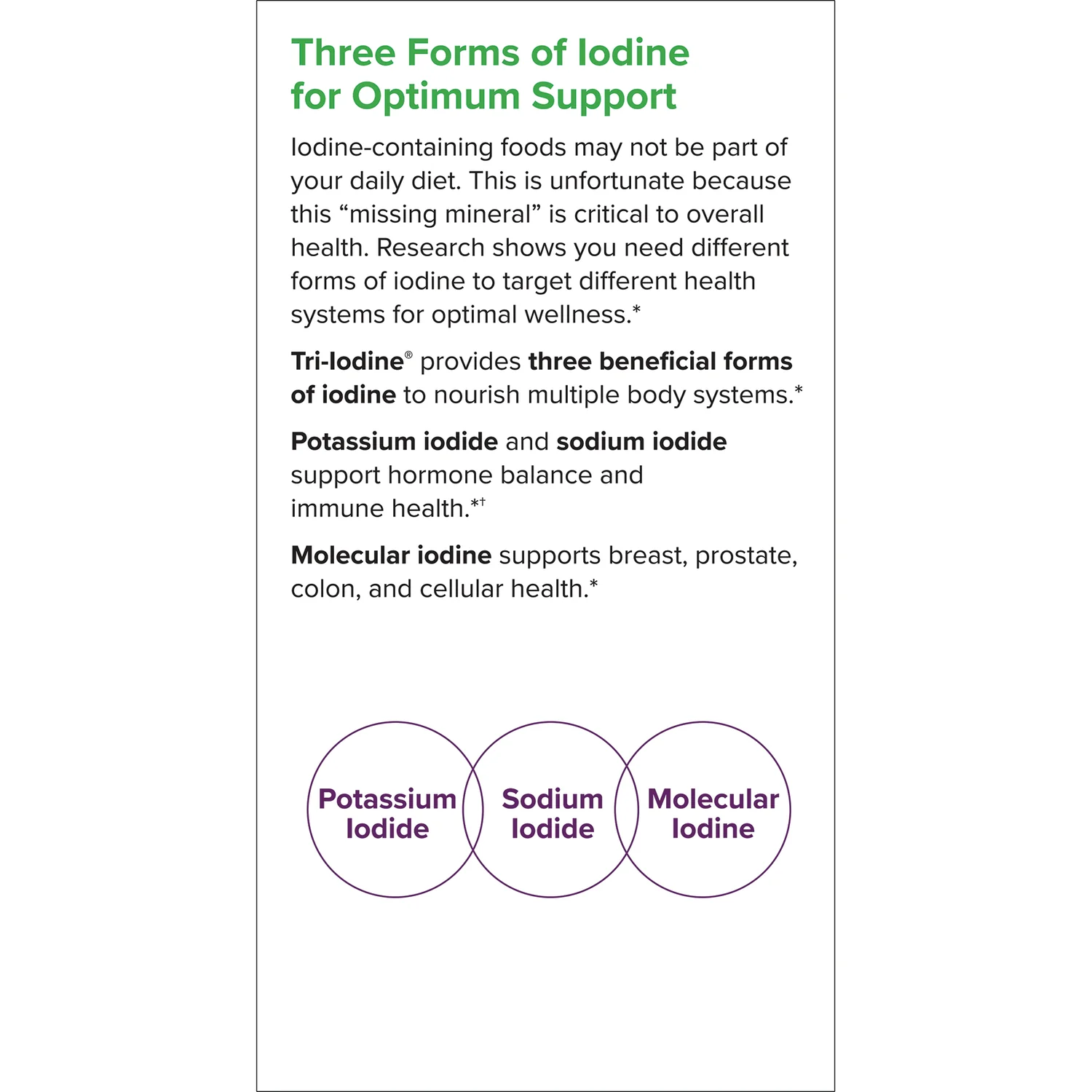 Terry Naturally Tri-Iodine - Image 3
