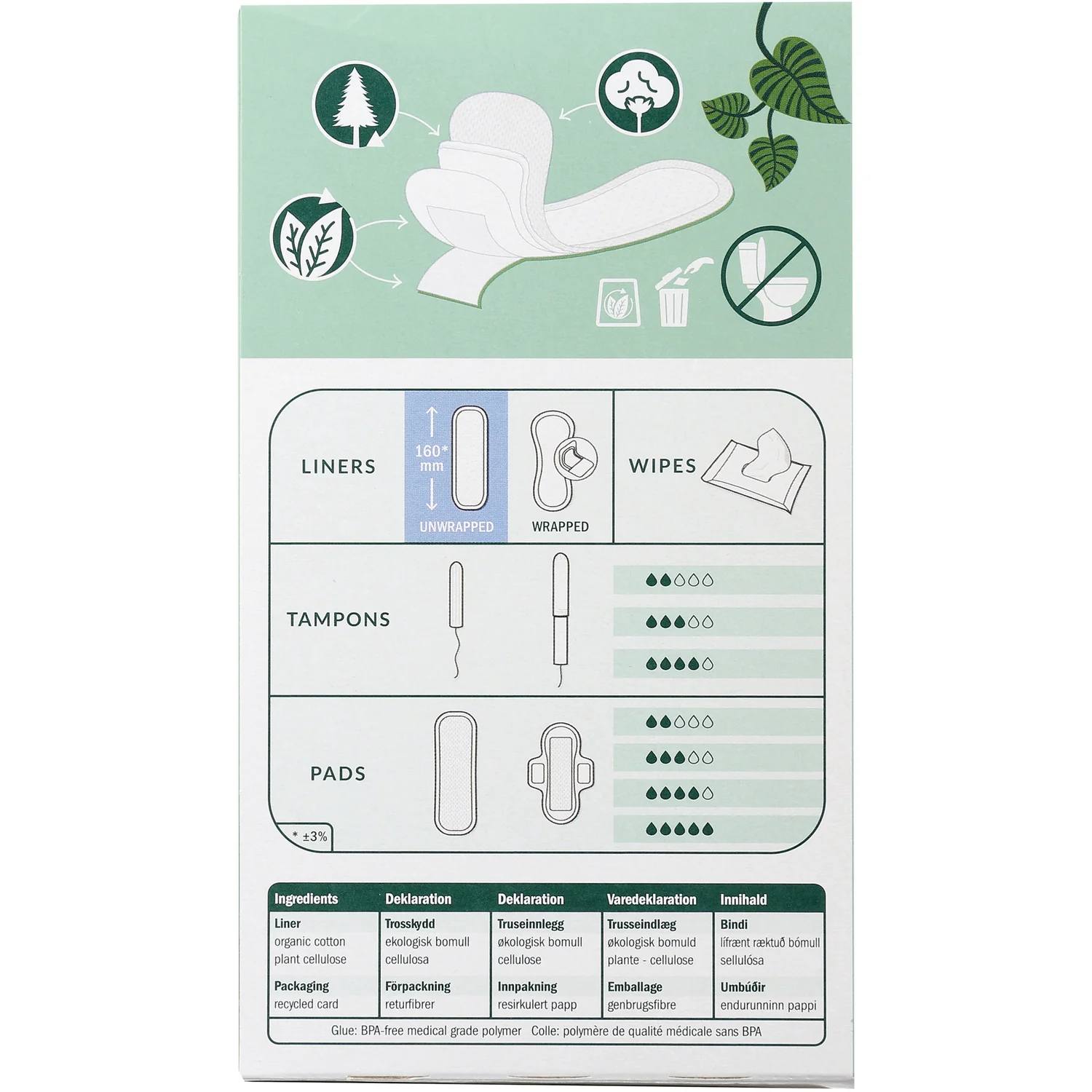 Panty Liners - Mini - Image 2