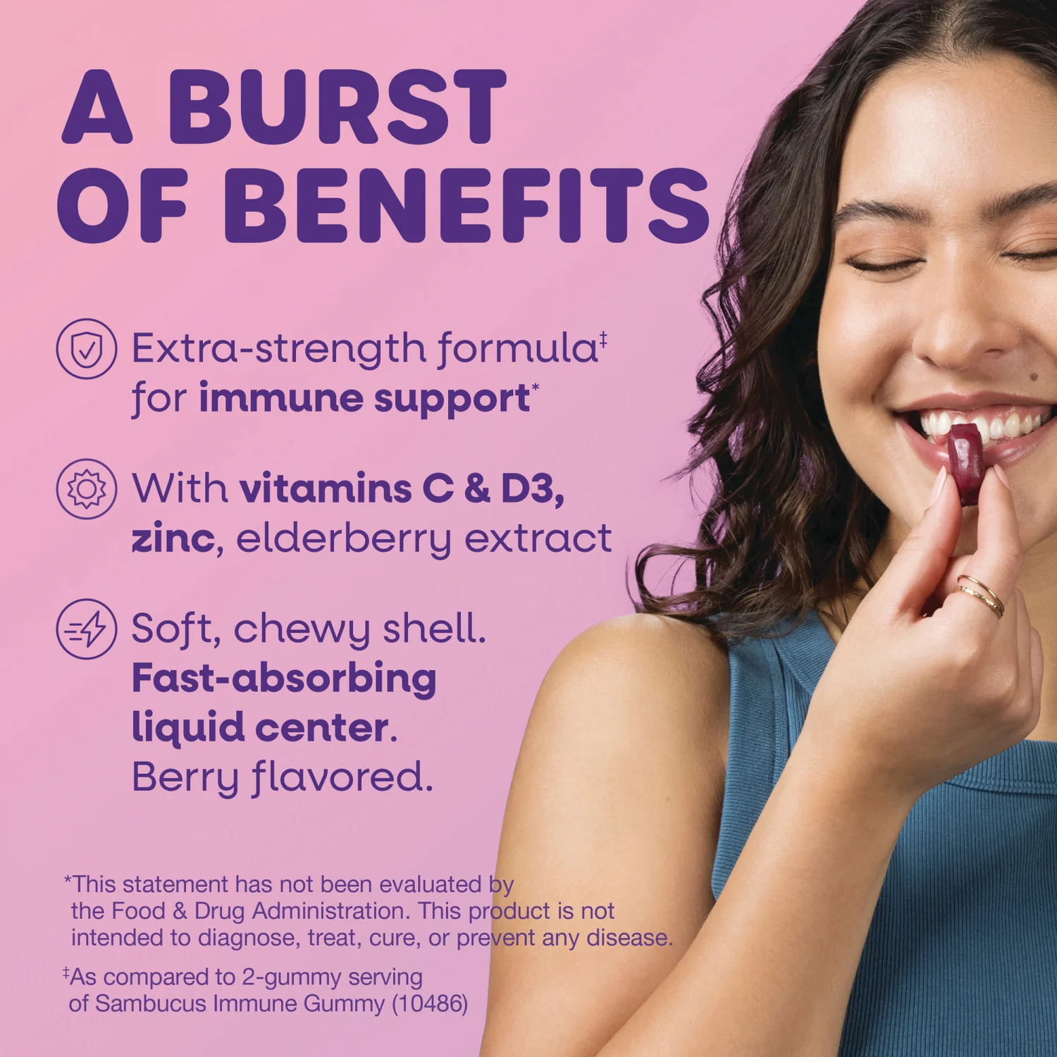 Sambucus Ultra Immune Juicy Burst - Image 3