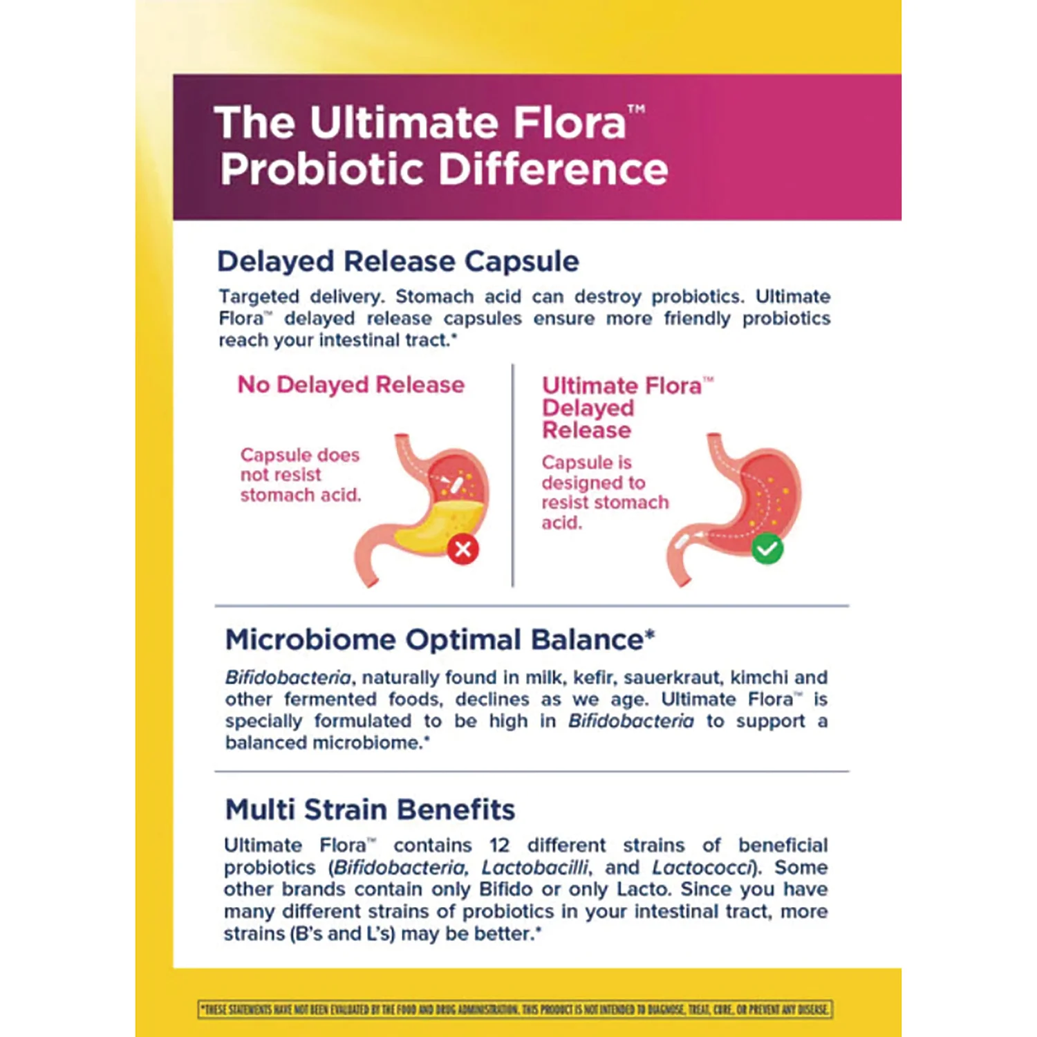 Women's Care Probiotic - Image 3