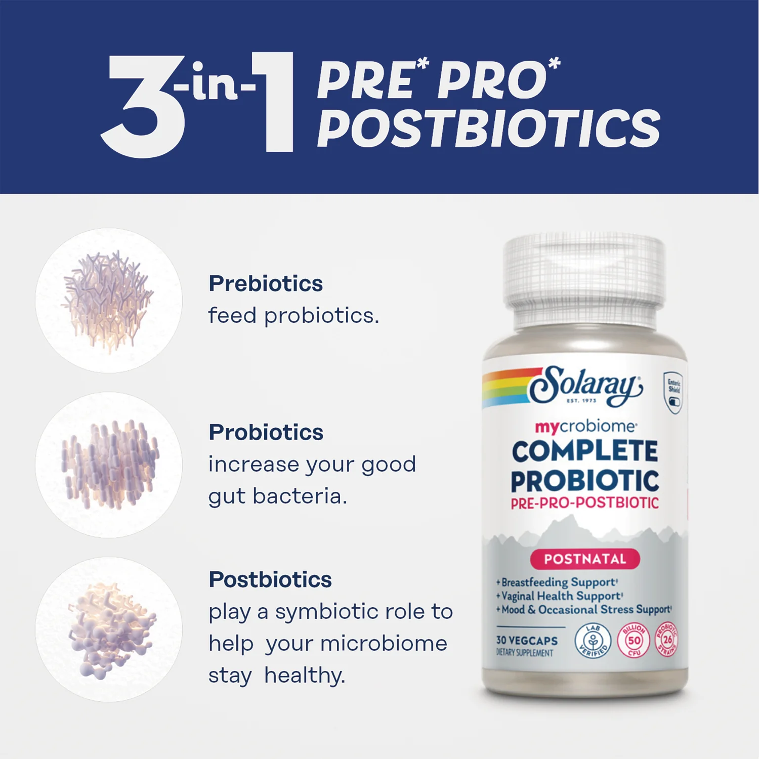 Mycrobiome Complete Probiotic Postnatal - Image 3