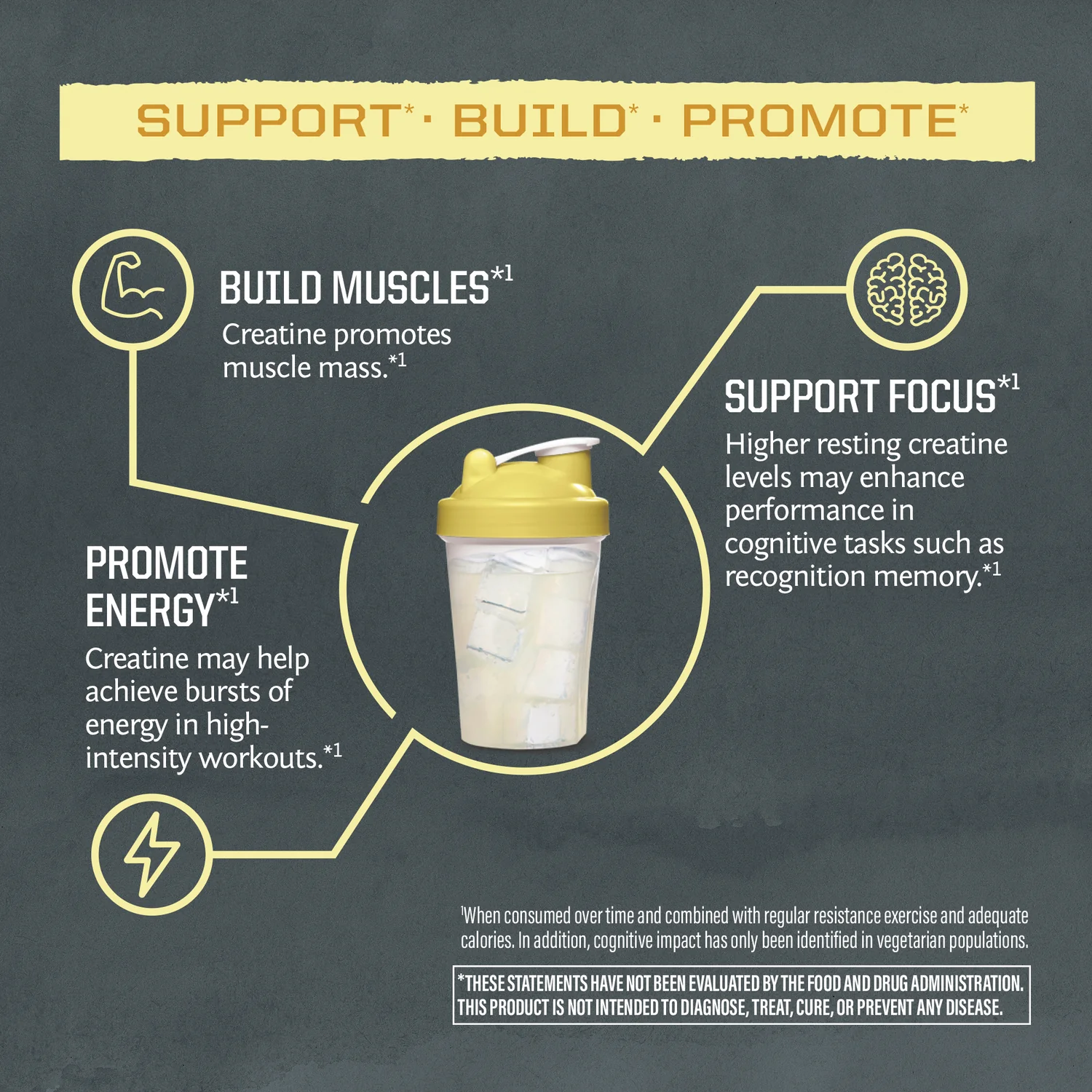 Active Creatine Monohydrate - Lemonade - Image 3