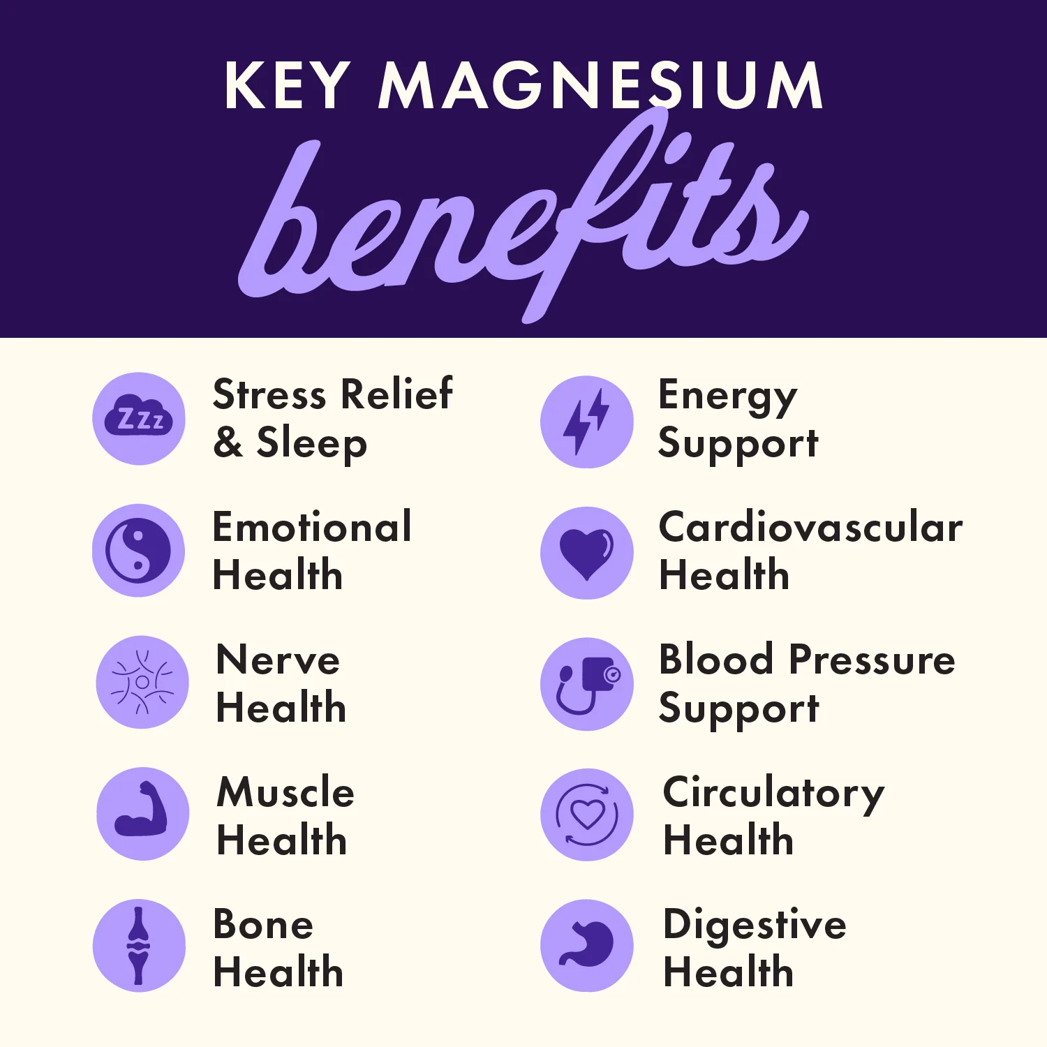Triple Magnesium Complex - Image 4