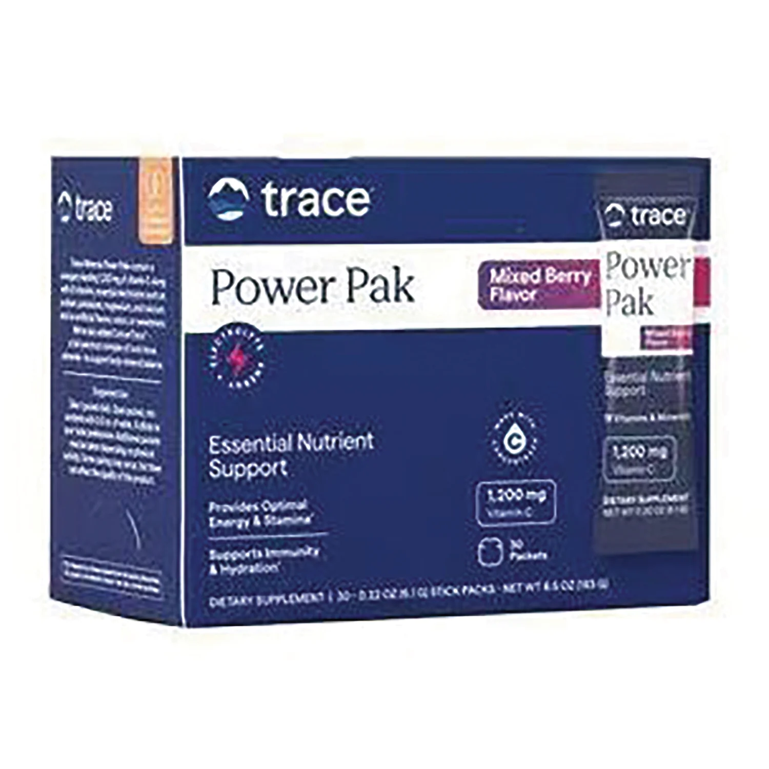 Power Pak - Image 10