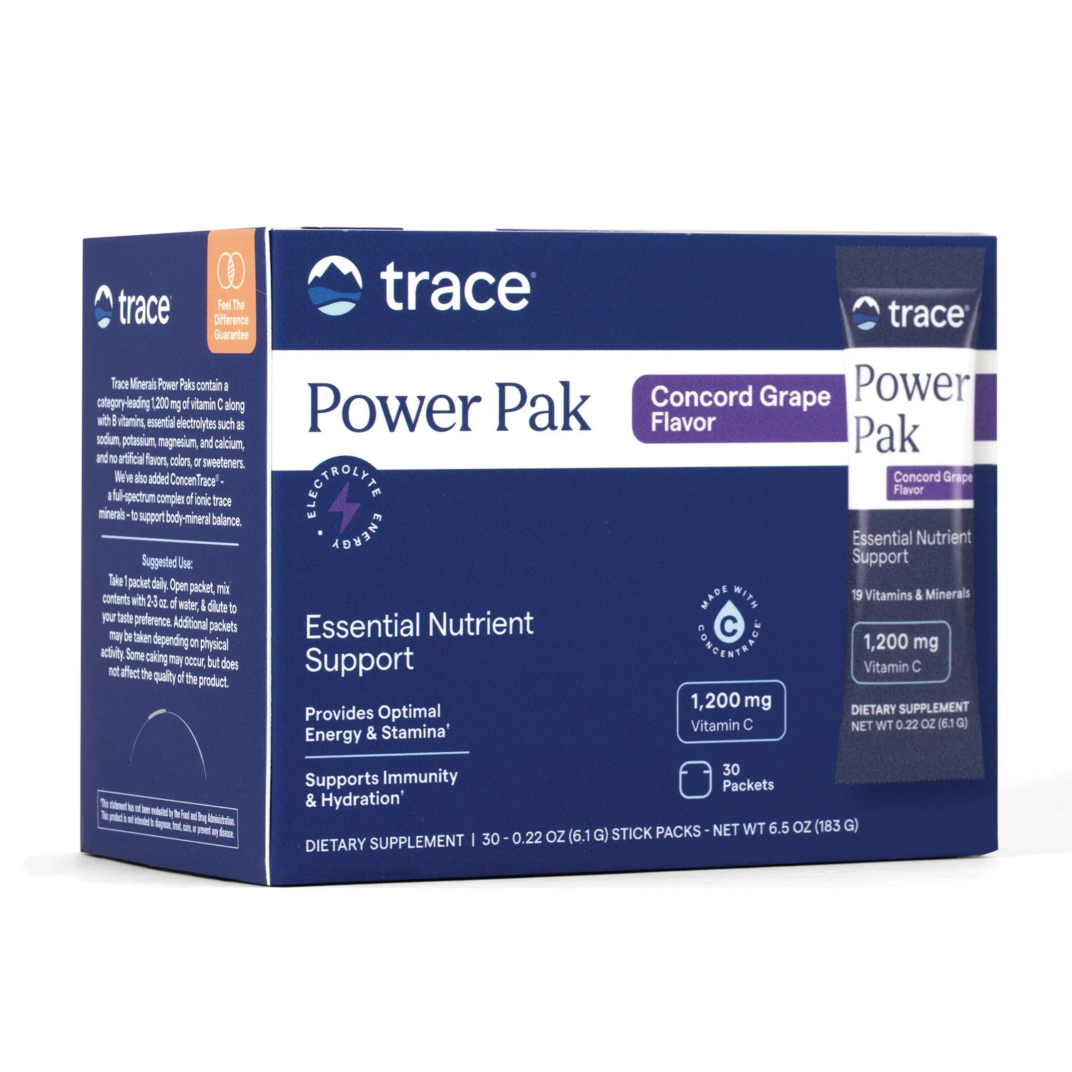 Power Pak - Image 4