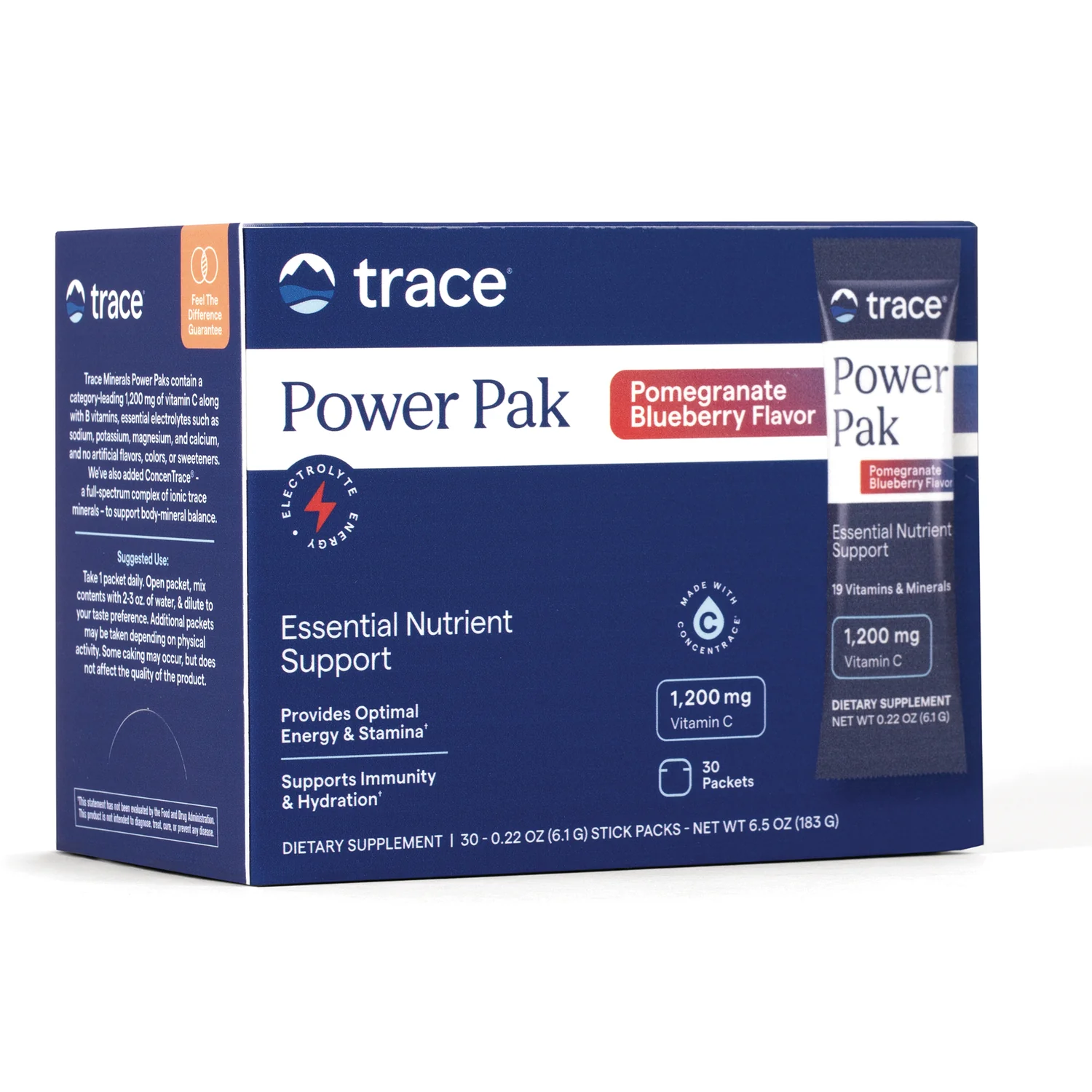 Power Pak - Image 8