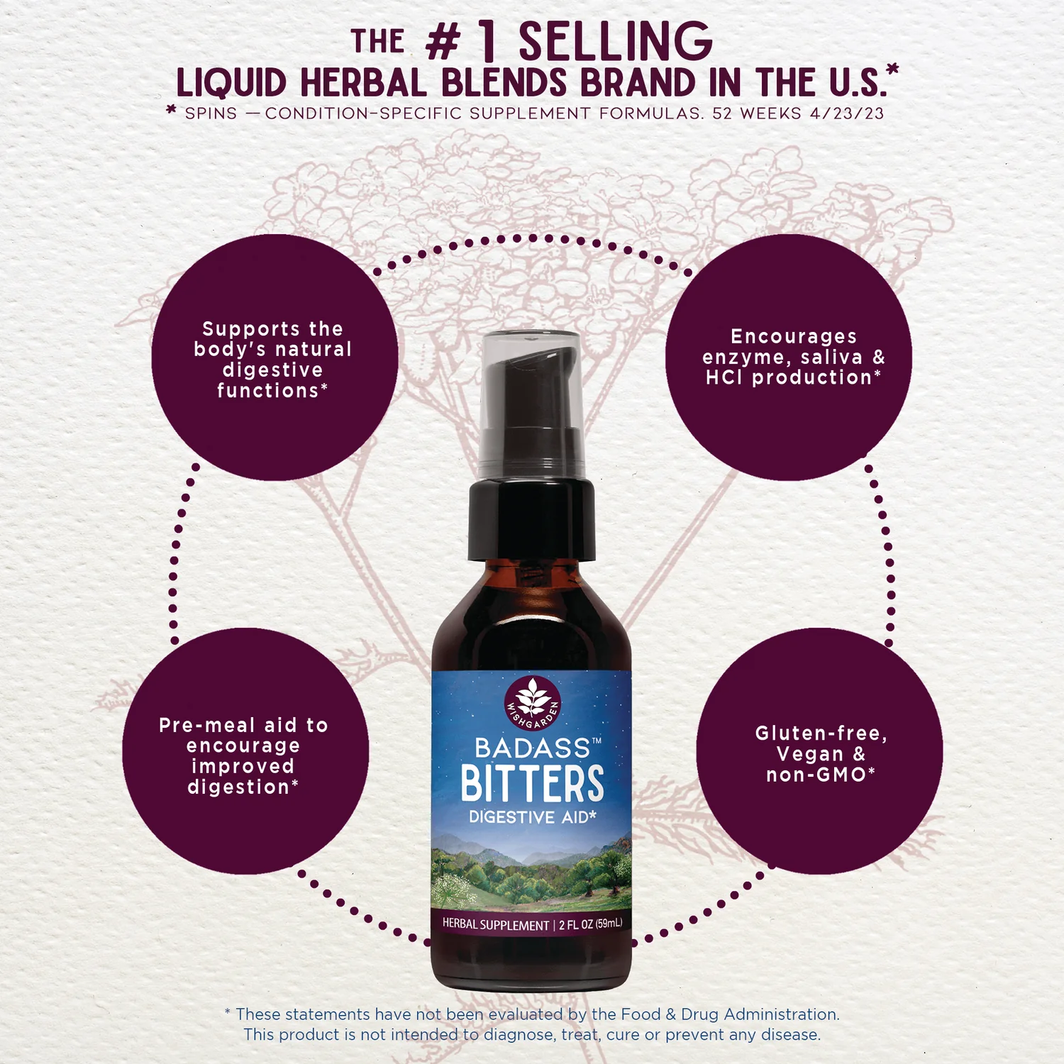 Badass Bitters Digestive Aid - Image 3